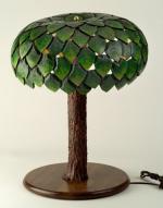 Gourd Lamp Shade